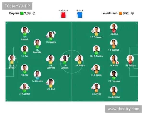 德甲联赛中被视为死敌的球队组合及冲突历史